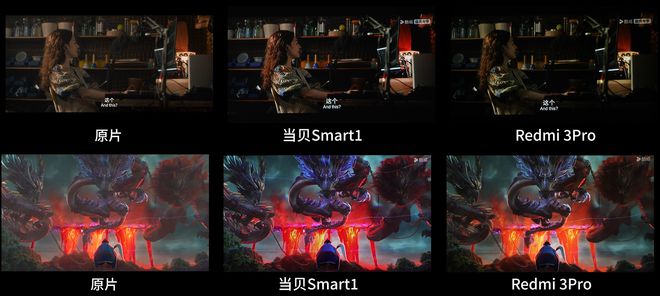 选购指南：千元档天花板当贝Smart1尊龙凯时app网站2025年千元投影仪(图7)