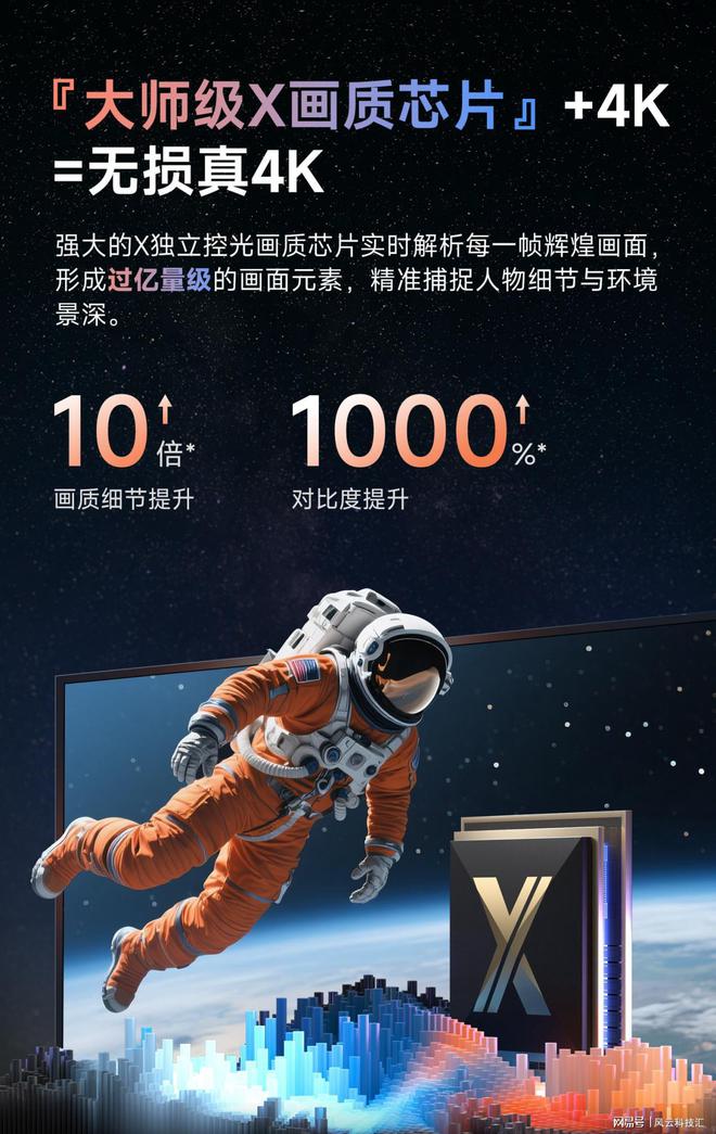 ！当贝X5S Max搭载行业首个X独立画质芯片z6尊龙网站登录入口2025投影仪画质革新开启(图2)