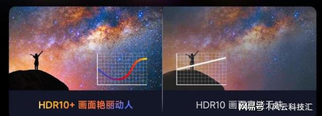！当贝X5S Max搭载行业首个X独立画质芯片z6尊龙网站登录入口2025投影仪画质革新开启(图6)
