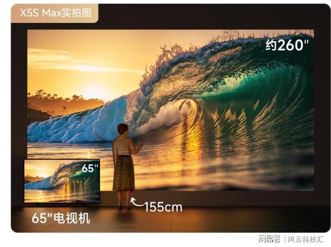 ！当贝X5S Max搭载行业首个X独立画质芯片z6尊龙网站登录入口2025投影仪画质革新开启(图7)