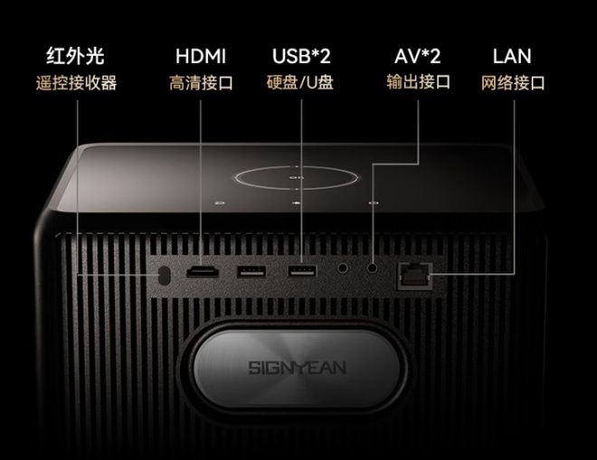 新升级5英寸显示屏加速普及亮度不再是瓶颈尊龙凯时ag旗舰厅网站单LCD投影机又有(图3)