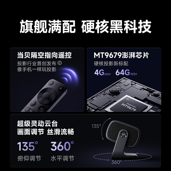 买 当贝F7 Pro打造家庭娱乐中心尊龙凯时网618客厅投影仪哪款最值得