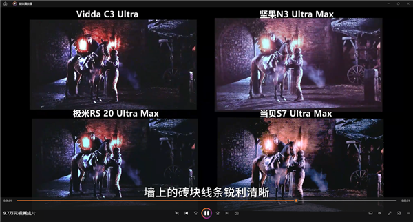 元投影仪 从开机到观影体验全解析尊龙凯时app深度测评：4款万